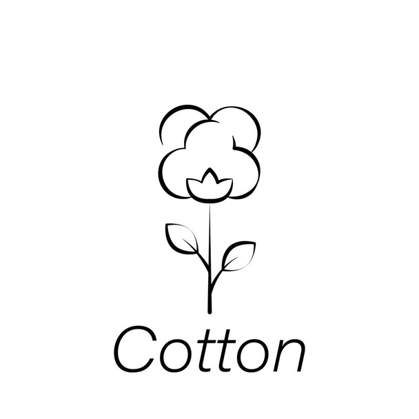 Organic cotton Free Stock Vectors