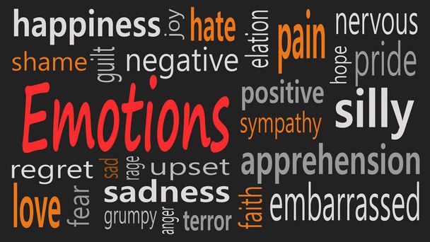 Emotions word cloud collage, social concept background  - Photo, Image