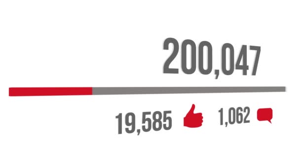 Contador creciente en la web social con barra de progreso. Aumento a 1 millón de vistas
 - Imágenes, Vídeo