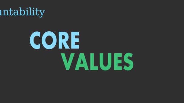 Základní hodnoty slovo cloud, obchodní koncept - Ilustrace - Záběry, video