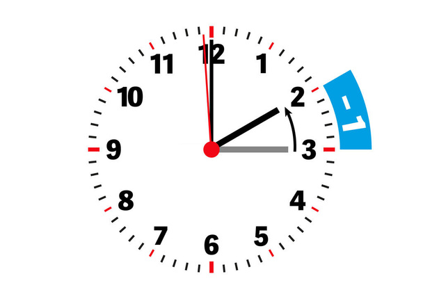 end of daylight saving time adjust clock backward in fall - Vector, Image