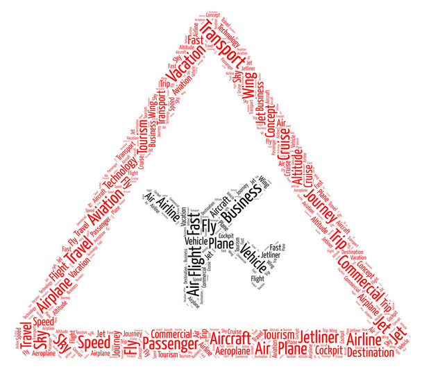 Firma de advertencia de avión Word Cloud
 - Foto, Imagen