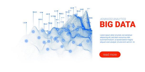 Visualisation de l'analyse Big Data. Page d'atterrissage
. - Vecteur, image