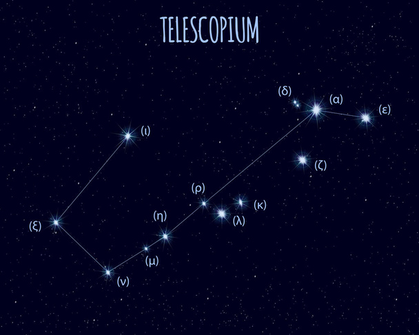 Teleskopik (teleskop) takımyıldızı, yıldız gökyüzüne karşı temel yıldızlar isimleri ile vektör illüstrasyon  - Vektör, Görsel