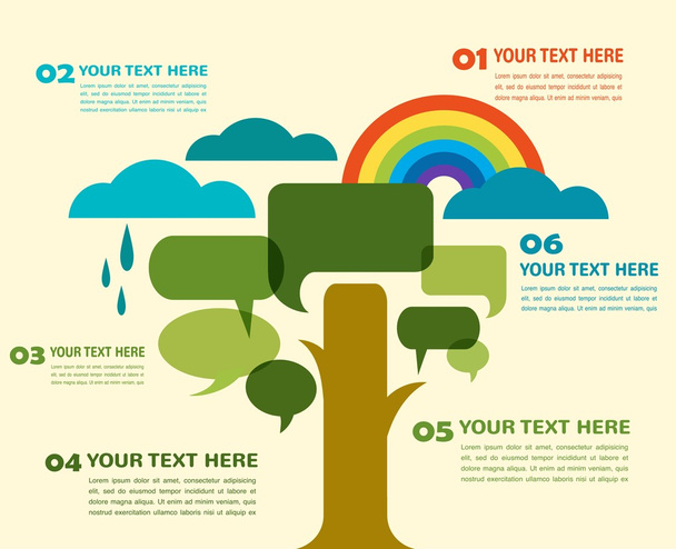 Speech bubble tree with clouds and rainbow, infographics - Вектор, зображення