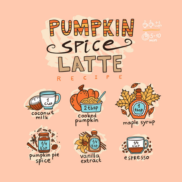Pumpkin Spice Latte Recipe Card - Vettoriali, immagini