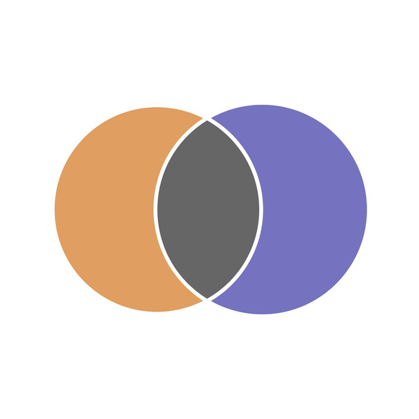 Wiskunde vector Venndiagram, kleur moderne icon - witte achtergrond - Vector, afbeelding