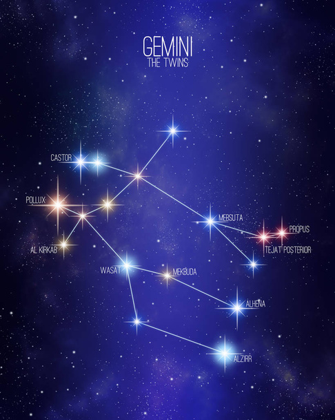 Gemini the twins zodiac constellation map on a starry space background with the names of its main stars. Stars relative sizes and color shades based on their spectral type. - 写真・画像