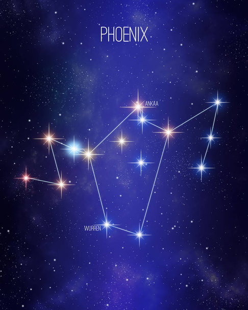Phoenix constellation map on a starry space background. Stars relative sizes and color shades based on their spectral type. - Photo, image