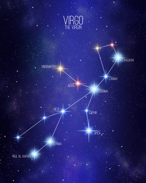 Virgo the virgin zodiac constellation map on a starry space background with the names of its main stars. Stars relative sizes and color shades based on their spectral type. - Photo, image
