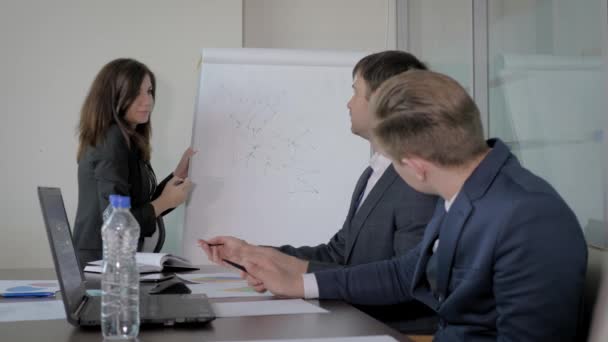 Mujer Top Manager presenta un plan de proyecto a colegas en una reunión en el cargo
 - Metraje, vídeo
