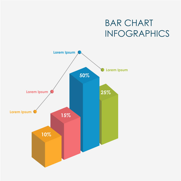 Bar Chart Infografiikka elementit 3D vektori tasainen muotoilu, merkki, kuvake koko väri malli
 - Vektori, kuva