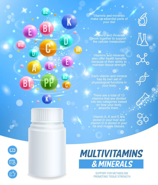 Multivitaminas complejo suplemento dietético píldoras
 - Vector, imagen