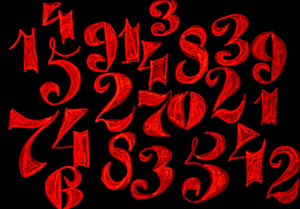 Вид цифр. від нуля до дев'яти. Текстура чисел. Валютні символи. Нумерологія. Математичні рівняння та формули
 - Фото, зображення