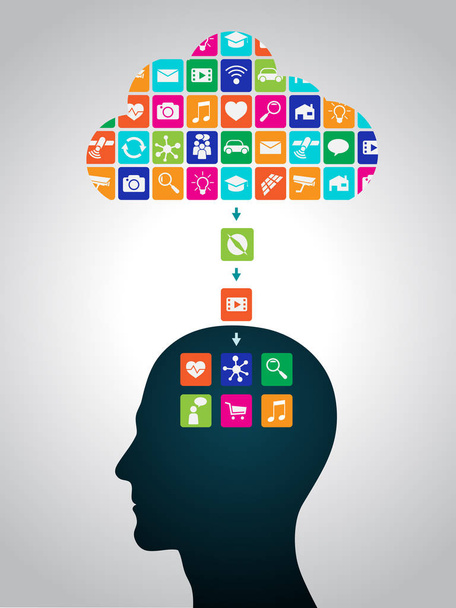 Downloading applications from the cloud to the head. Mobile applications are installed in the brain, replacing the mind. Cloud service - Vector, Image