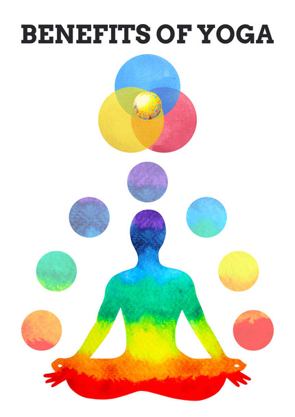 benefits of yoga infographic 7 colors chakra lotus pose watercolor painting - Фото, зображення