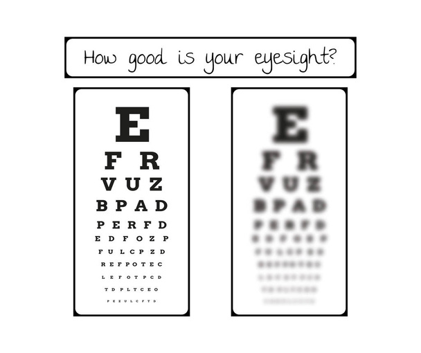 snellen chart for eye test - sharp and blurred - Vector, Image