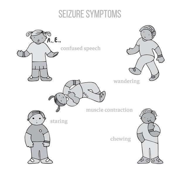 Epilessia sintomi convulsivi
 - Vettoriali, immagini