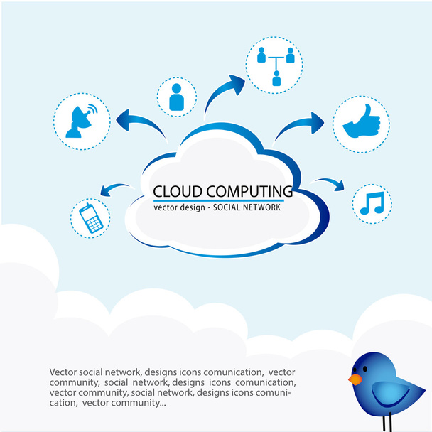 cloud computing - Vektor, obrázek