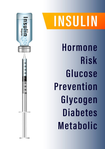 Bouteille d'insuline et seringue jetable pour affiche d'injection, bannière
 - Vecteur, image
