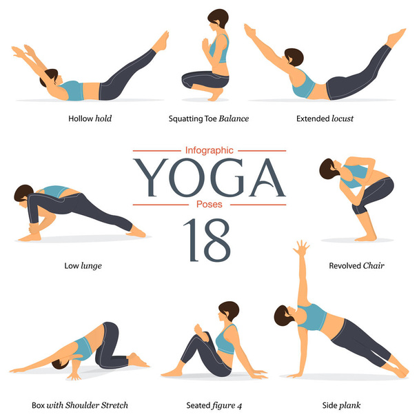 Ensemble de 8 postures de yoga au design plat. Des figures féminines font de l'exercice en vêtements de sport bleus et pantalons de yoga noirs pour l'infographie du yoga. Illustration vectorielle
. - Vecteur, image