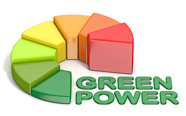 Energetic efficiency Green Power text 3D - Foto, Imagen