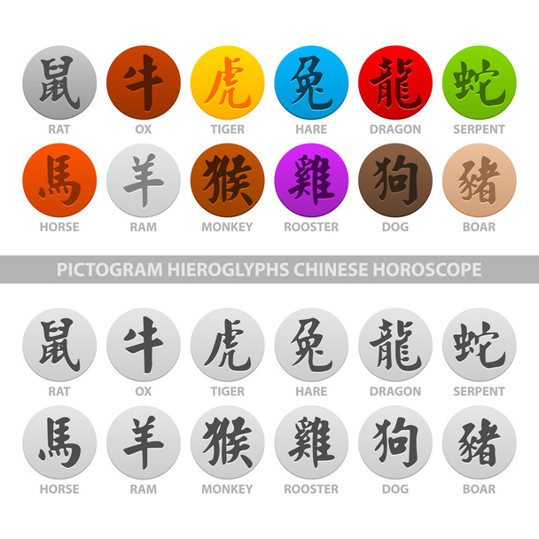 Hieróglifos do pictograma horóscopo chinês
 - Vetor, Imagem
