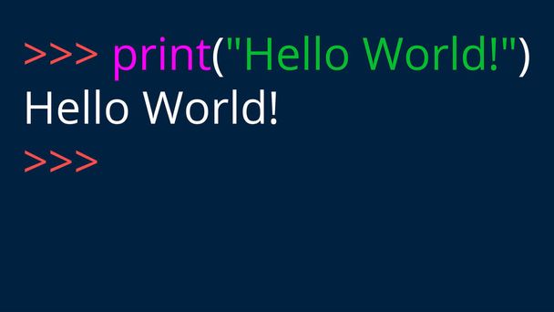 γράμματα Γεια σας κόσμο σε IT κώδικα, διάνυσμα, απεικόνιση - Διάνυσμα, εικόνα