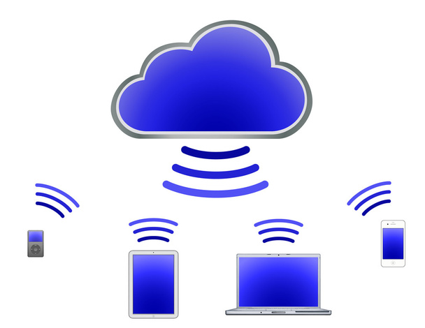 The Cloud with Devices - Vector, Image