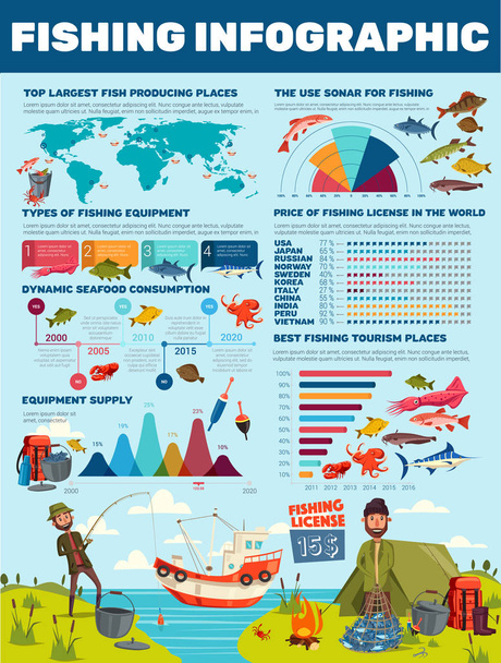 Vangst vangst, Fisher sport Infographic - Vector, afbeelding