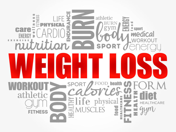 Weight Loss word cloud collage - Wektor, obraz