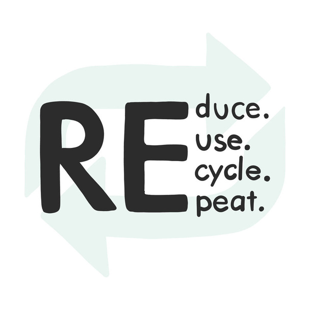 reduzieren, recyceln, wiederverwenden, Textsymbol wiederholen. handgezeichnetes umweltfreundliches Zitat, retten Sie den Slogan der Welt. ökologisches Recycling-Symbol.  - Vektor, Bild