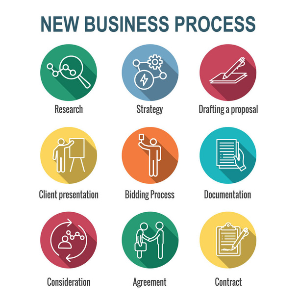 Nová sada ikon s nabídkového procesu, návrh, Co obchodního procesu - Vektor, obrázek