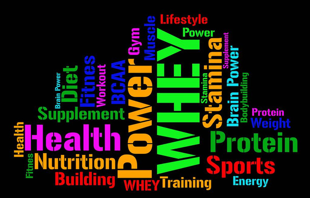 word cloud: Whey - the power of the proteins - Photo, Image