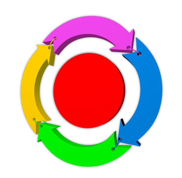 Diagrama del ciclo de vida
 - Foto, imagen