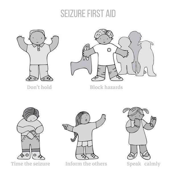 Epilepsy first aid - Vector, Image