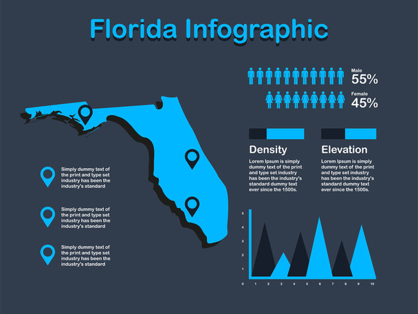 Mappa dello Stato della Florida (USA) con insieme di elementi infografici in colore blu sullo sfondo scuro
 - Vettoriali, immagini
