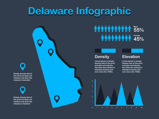 暗い背景に青色のインフォグラフィック要素のセットを持つデラウェア州 (米国) マップ - ベクター画像