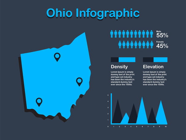 Mapa del estado de Ohio (EE.UU.) con un conjunto de elementos infográficos en color azul en fondo oscuro
 - Vector, Imagen