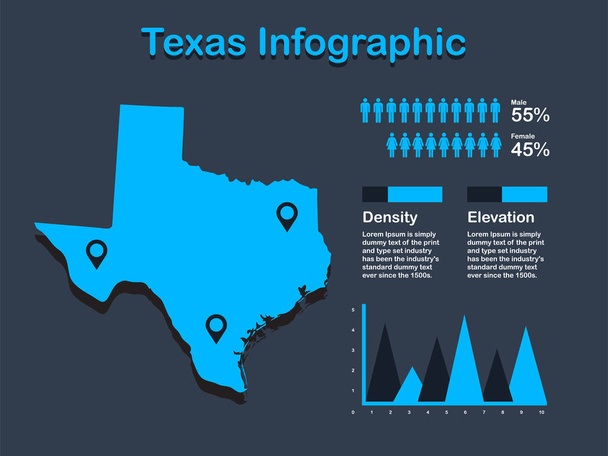 暗い背景に青色のインフォグラフィック要素のセットを持つテキサス州 (アメリカ) マップ - ベクター画像