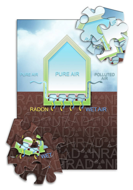 The danger of radon gas in our homes - How to protect themselves - Photo, Image
