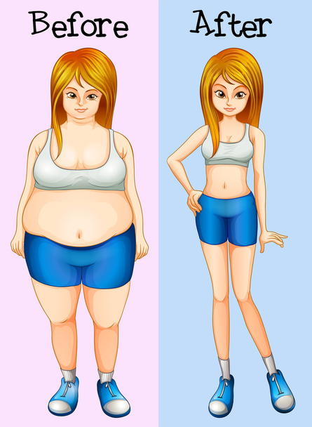 Egy vékony hölgy egy kövér átalakulás - Vektor, kép