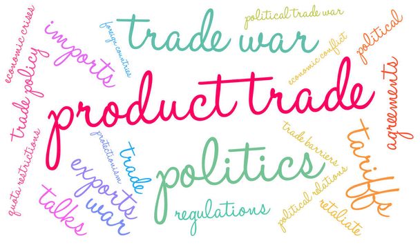 Product Trade Word Cloud - Vector, Image