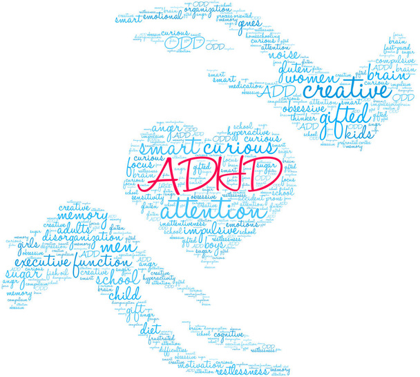 ADHD Brain Word Cloud - Vektori, kuva