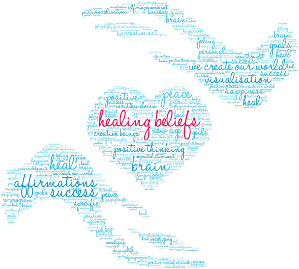 Healing Beliefs Brain Word Cloud - Vector, Image