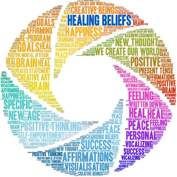 Healing Beliefs Brain Word Cloud - Vector, Image