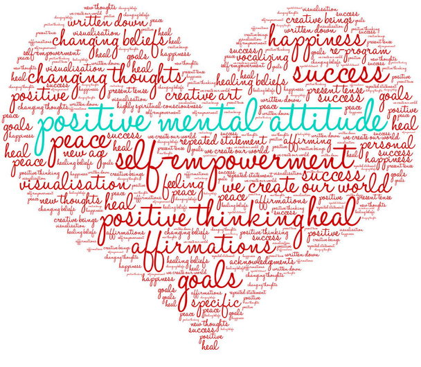 Positive Mental Attitude Brain Word Cloud - Vector, Image
