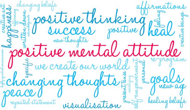 Positive Mental Attitude Brain Word Cloud - Vector, Image