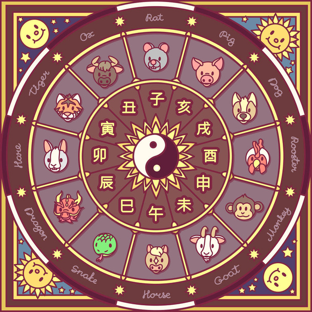 vettore cinese cerchio zodiacale
 - Vettoriali, immagini