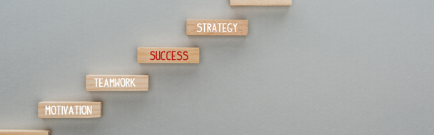 Panoramaaufnahme von Holzklötzen mit Motivation, Teamwork, Erfolg, Strategiewörtern auf grauem Hintergrund, Geschäftskonzept - Foto, Bild